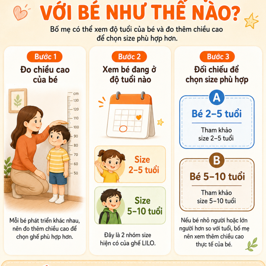 Ghế LILO phù hợp với trẻ trong độ tuổi nào?